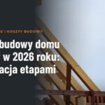 Koszt budowy domu 100 m² w 2026 roku: kalkulacja etapami